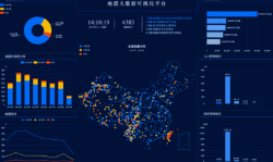 微邦網(wǎng)絡(luò),數(shù)據(jù)可視化設(shè)計：呼和浩特企業(yè)網(wǎng)站如何讓復(fù)雜數(shù)據(jù)一目了然？
